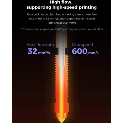 Creality K1 serijos keraminio kaitinimo bloko rinkinys