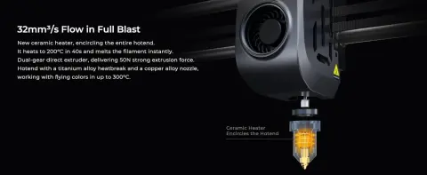 32 mm³/s High‑Flow Hotend