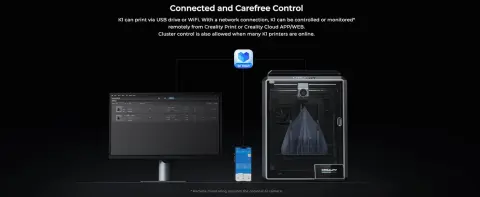 Smart, Connected Printing