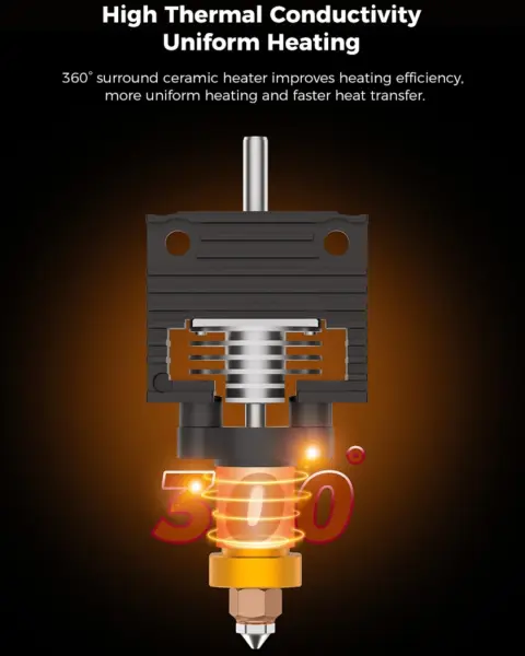 360° Ceramic Heating to 300°C