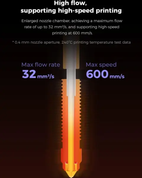 Didelio srauto antgalis 600 mm/s greičiui