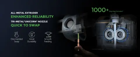All‑Metal Extruder with Quick‑Swap Nozzle