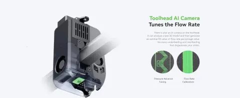 Toolhead AI Camera Auto‑Tunes Flow