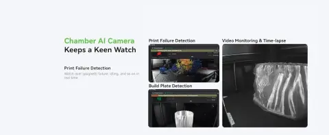 Chamber AI Camera Guards Your Prints