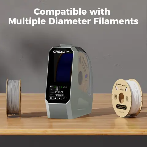 Fits Multiple Filament Diameters