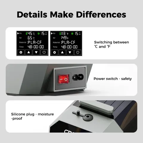 Thoughtful Details, Safer Drying