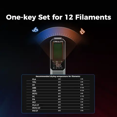 One‑Key Presets for 12 Filaments