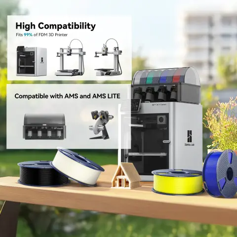 Wide Printer & AMS Compatibility