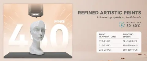 High-Speed Printing Compatibility